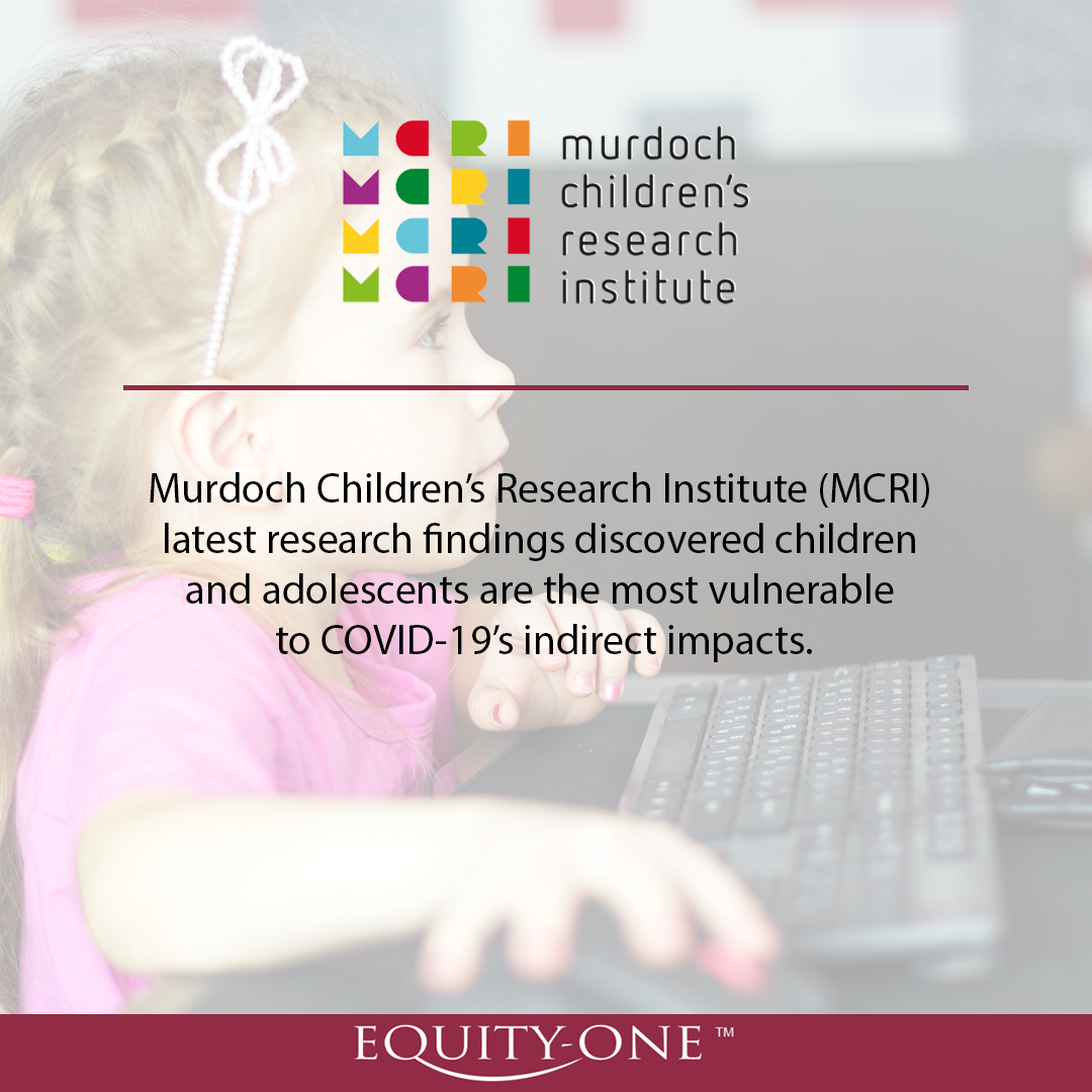 Murdoch Children’s Research Institute (MCRI) latest research findings discovered children and adolescents are the most vulnerable to COVID-19’s indirect impacts.